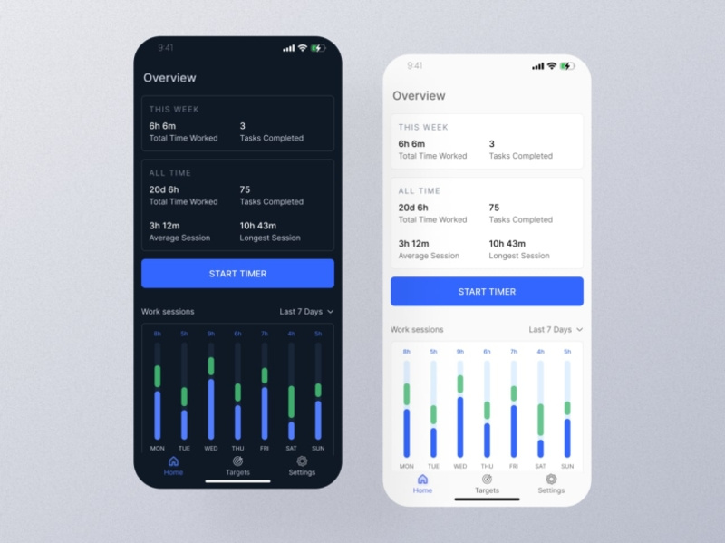 Timer Mobile App UI | Light and Dark Theme by The Value Crew Pvt Ltd on ...