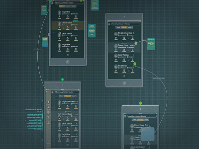 iPad Wireframe Inspiration inspiration ipad mockup wireframe