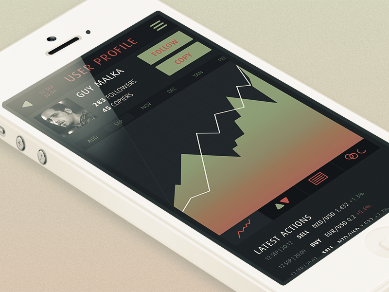 Stockapp stock app iphone ui ux exchange graphs profile
