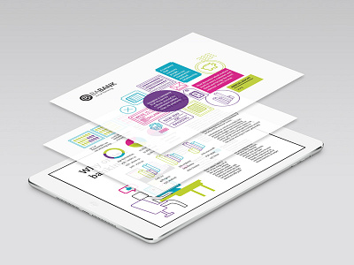 Digital Annual Report