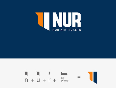 N, U, R letters and Air plane logo branding design graphic design logo