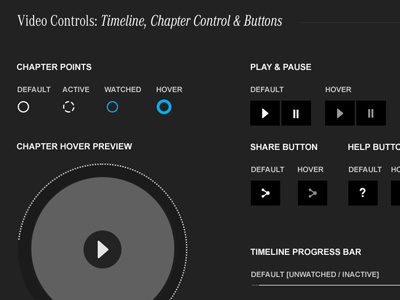 UI: Mercedes-Benz Video Channel design style guide ui user interface video player