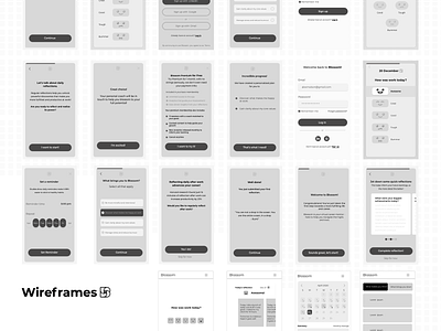 Blossom App Wireframes app screens app ux black and white logo cards design logo mood tracker user experience user interface user persona user research user stories ux wireframe design wireframes