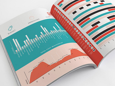 Mary Kay Plans Book Infographic flat icons infographic print design spread