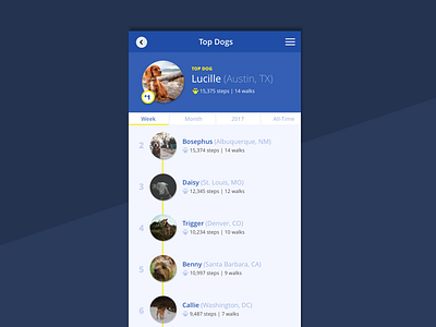 Daily UI #019