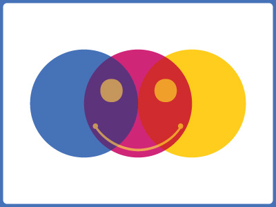 Logo version of share conference logo minimal shareconference