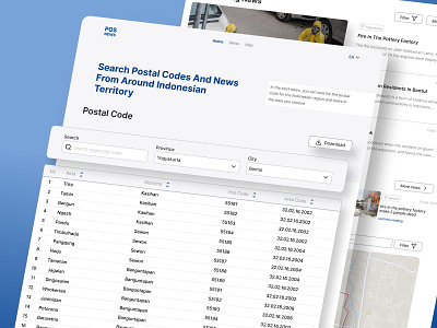 News and Postal Code website design