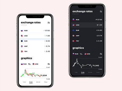 Converter b/w black converter currency eur exhange graph iphone x mockup rate usd white