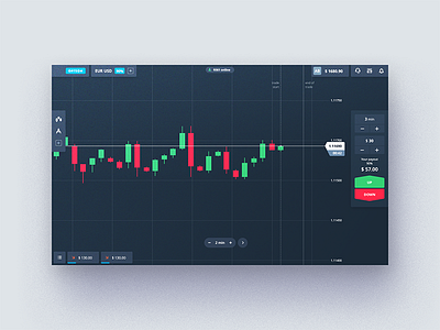 New Trading Platform