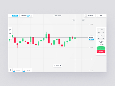 Trading Platform Bright bright buy candle deposit forex graph option payout platform sell stick trade