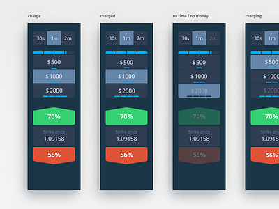 Energy UI