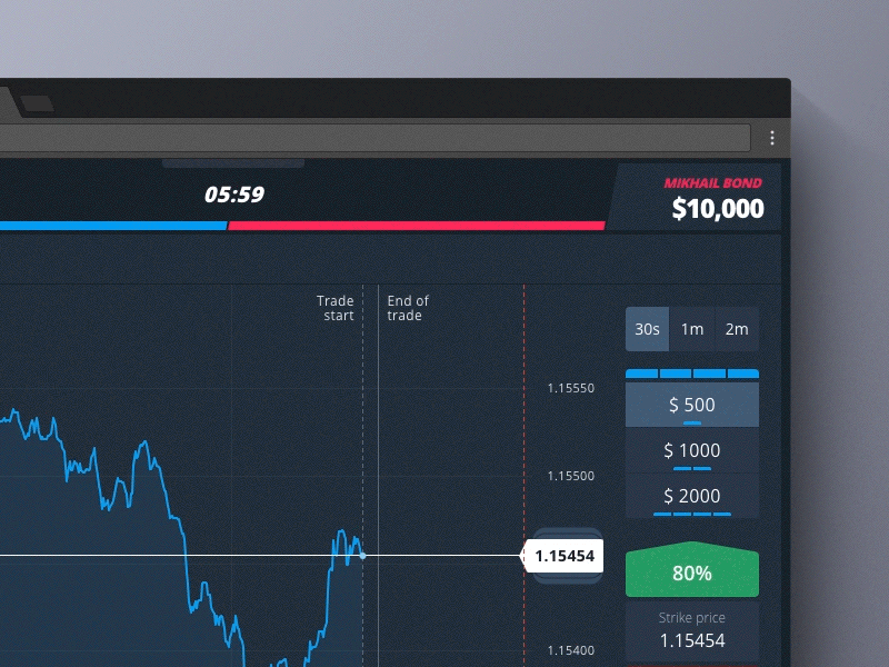 Charging Energy button buy charge dark element energy graph money option sell trade ui