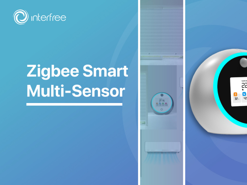 Innovative Smart Home WiF MultiSensor Sphere by Interfree on Dribbble