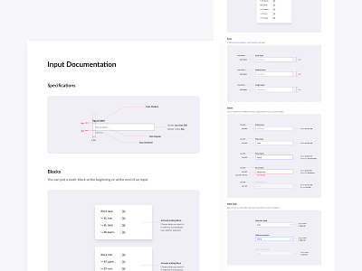 Design System Documentation by Pierre Pykto on Dribbble
