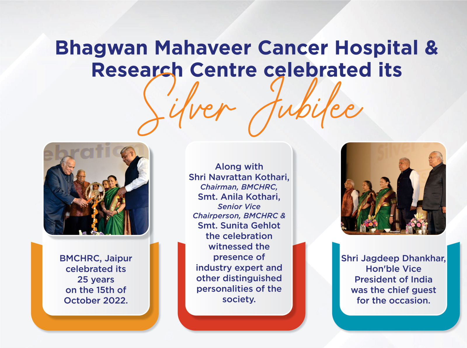 Walk through on the silver jubilee celebrated in BMCHRC, Jaipur by