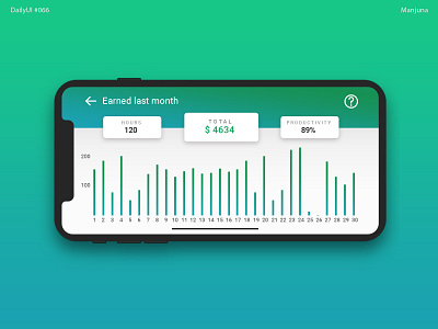 Daily UI #066 - Statistics