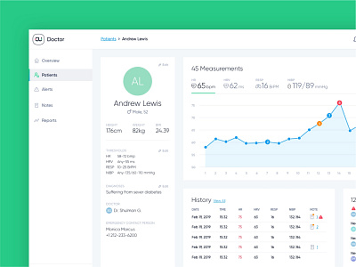 Doctor dashboard - Patient profile