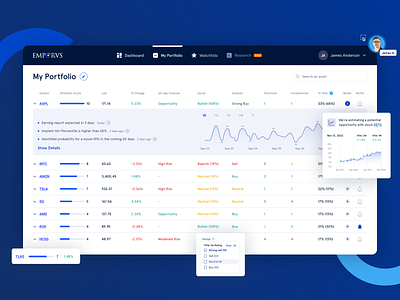 Stock market investing dashboard app dashboard data design desktop flat graphs market product design stcok ui ux