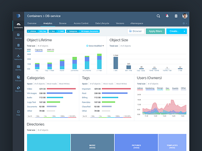 Iguazio - Analytics dashboard analytics dashboad desktop desktop app flat graphs ui ux