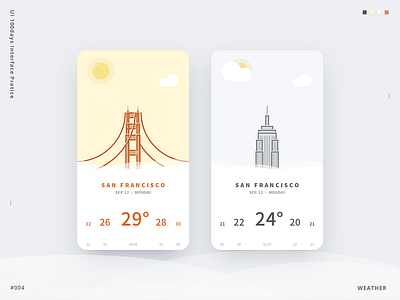 Practice-004/100_Weather ui