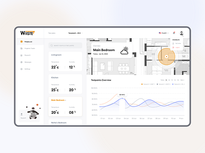 Dashboard design app branding dashboard design graphic design illustration landing page logo typography ui user interface ux vector