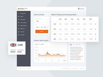 Currency exchange dashboard