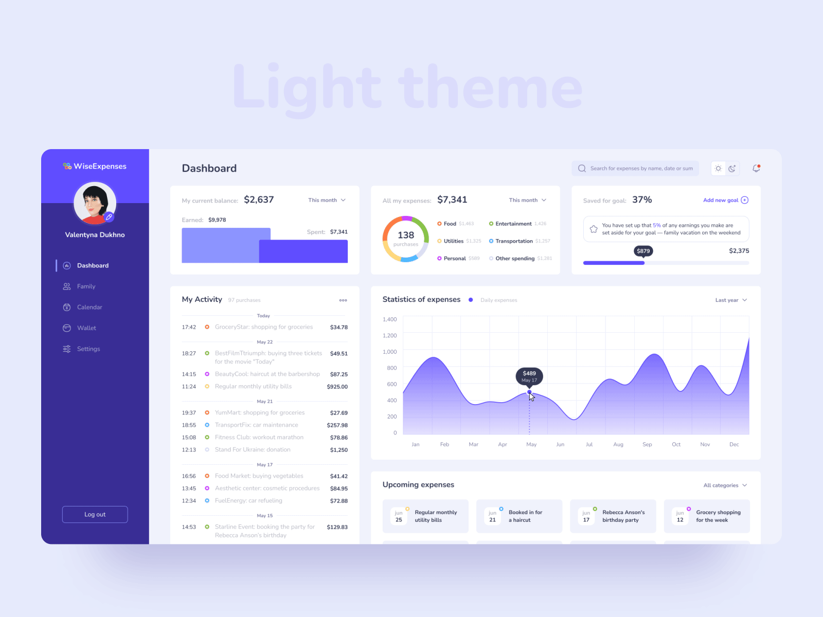 Dashboard - Light & Dark theme animation chart dark dashboard design desktop diagram expences figma finance gif graph light modern money theme ui ux wise