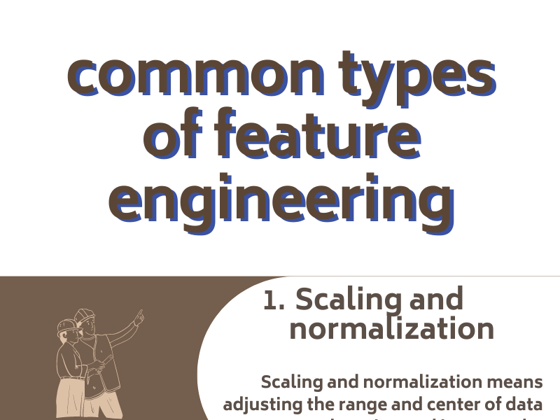 Common Types Of Feature Engineering By Call Tutors On Dribbble