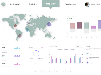 Analytics for nonprofit design icon ui ux