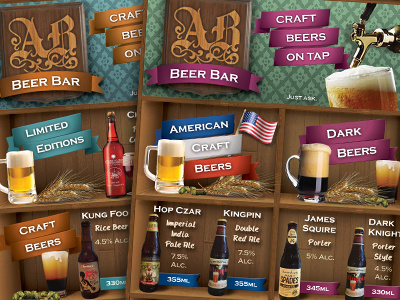 AB Hotel - Craft Beers Chart