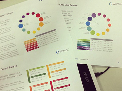 Wontok Brand Guidelines v2.0 branding colors design guidelines