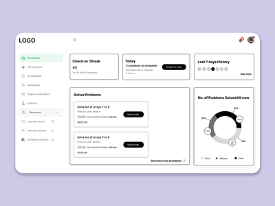 Dashboard Design