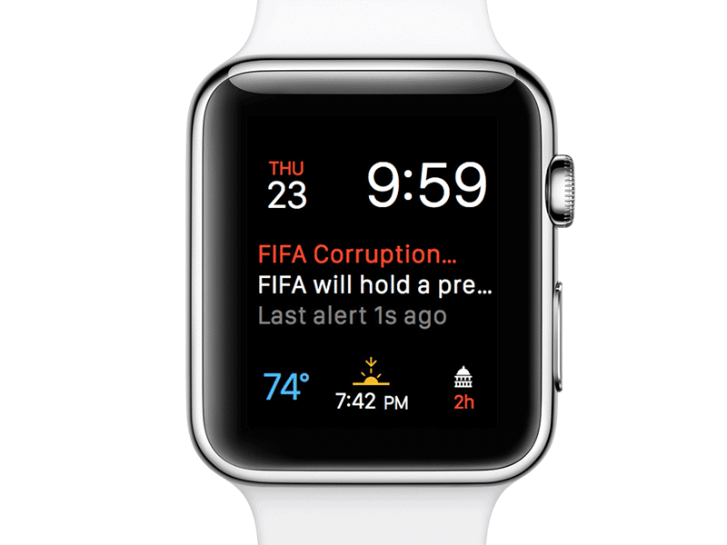 Циферблаты для apple watch ultra. Картинки для циферблата Apple watch.
