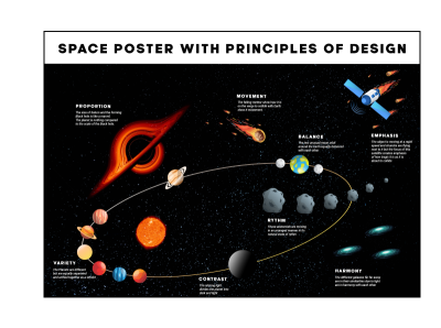 Principles of Design design graphic design illustration vector