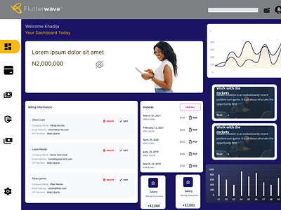 Redesigning Flutterwave (Fintech)