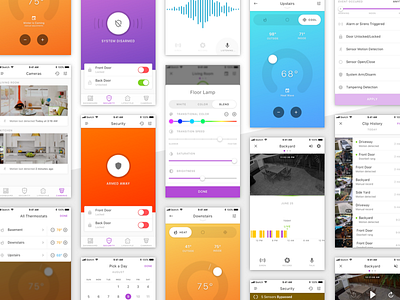 Smart Home Ecosystem information architecture smart home user experience user interface