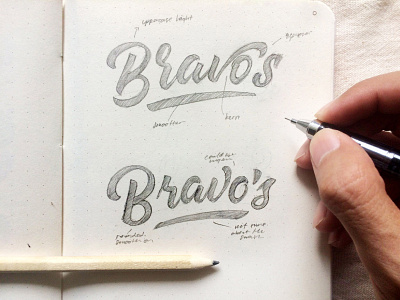 Bravo's Lettering brush lettering design hand lettering hand type lettering logo script sketch sketchbook type typography