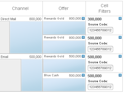 American Express Windows Software Application Campaign Cell