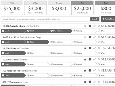 Sage Webapp Wireframes Sparrow V2a 13 usability userexperience ux wireframe