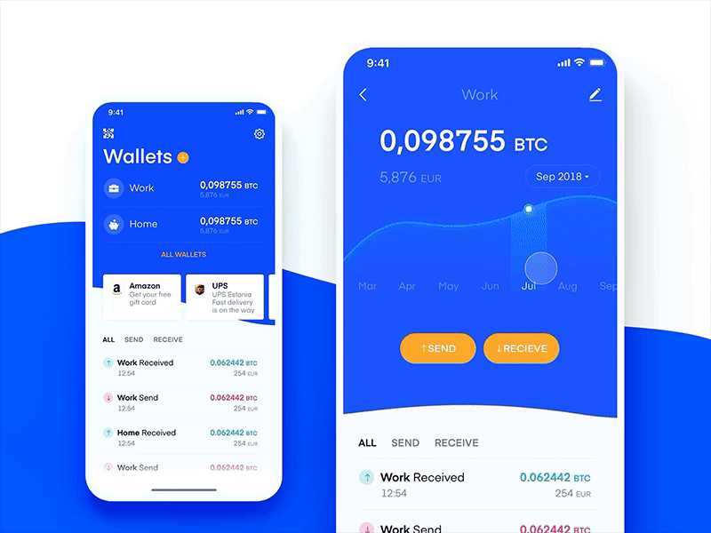 The Wallet – Crypto wallet applcation app app dashboard cards chart crypto cryptocurrency fintech graph mobile payment ui ux ux ui