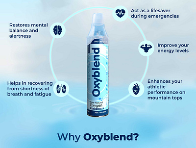 Oxyblend-Benefits art branding creative graphic design infographics minimal social post