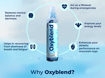 Oxyblend-Benefits