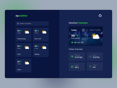 Weather App UI | Apweather cloud darkui dashboard designer graphic design popular trend ui design uiux ux weather weather app weather dashboard weather ui web design wind