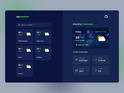 Weather App UI | Apweather