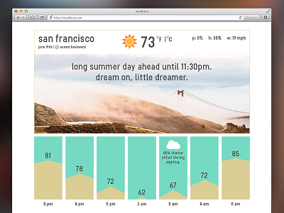 Daily UI #37: Weathery bay area daily ui fog interface karl report san francisco temperature ui weather