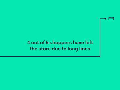 Shopper experiences