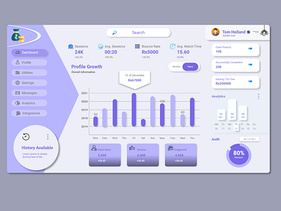 Finance Modern Dashboard UI Design banking cash creative dailyui finance graphic design illustration landing page light logo modern dashboard money new pro simple spiderman transaction transfer uiux xd