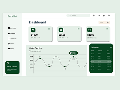 Finance Wallet Dashboard UI Design