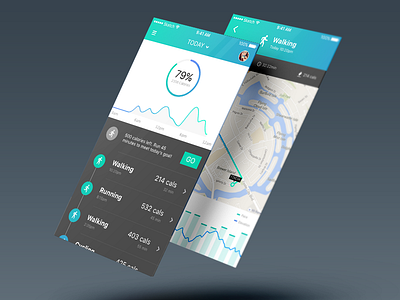 Activity Tracker Concept activity tracker analytics fitness app iphone 6 user experience