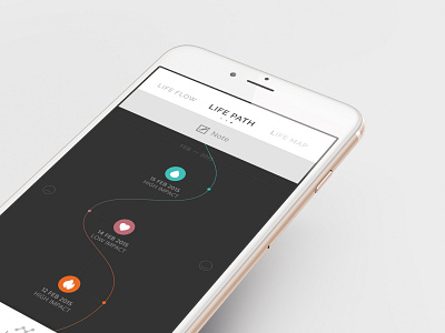 Life Path Sneak Peek app design ui ux